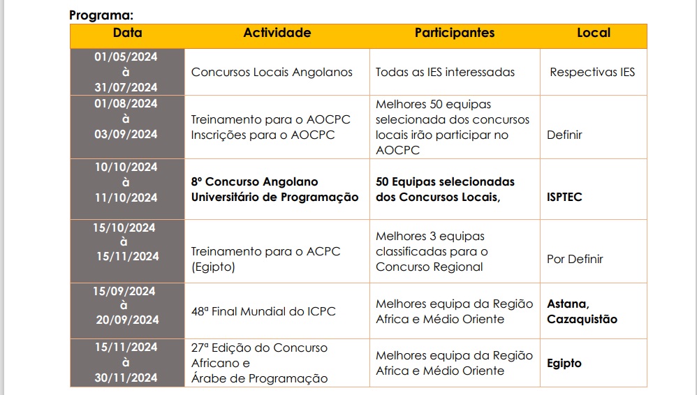 Creditos: AOCPC