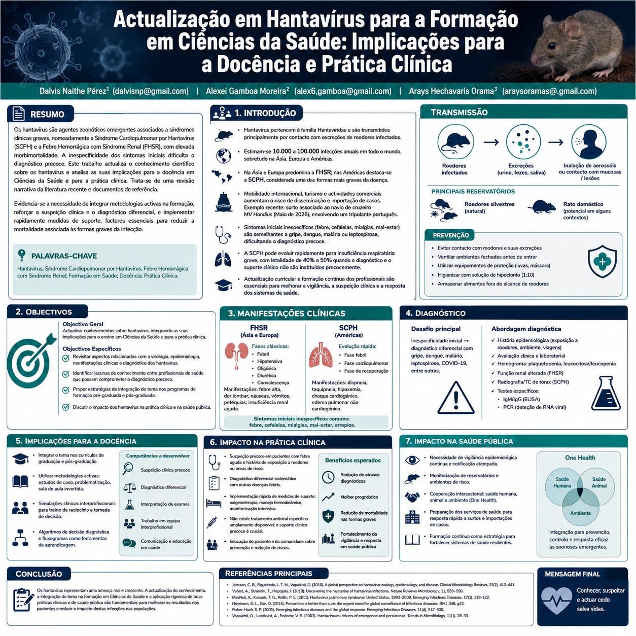 Poster Científico
